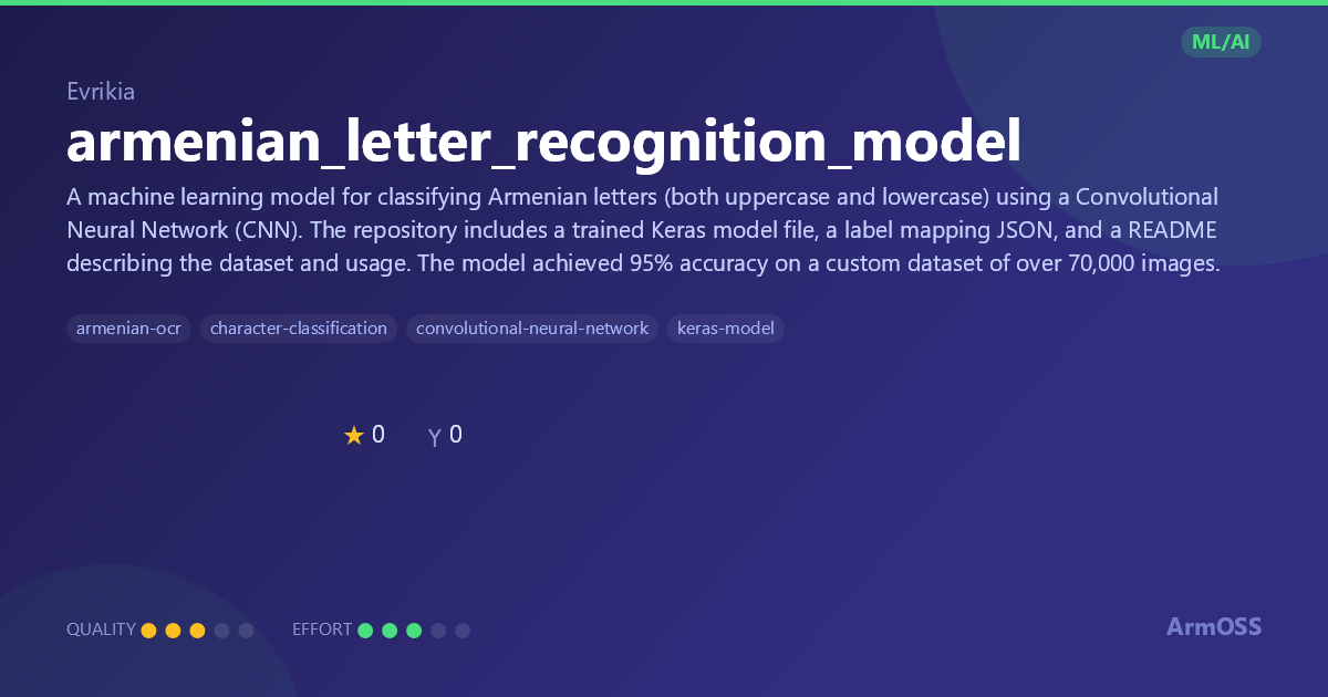Evrikia/armenian_letter_recognition_model - ArmOSS